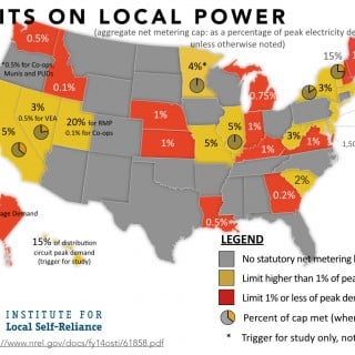 state limits on local power.002