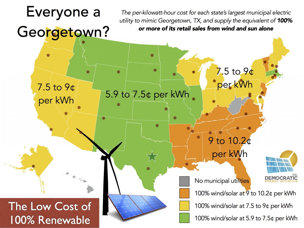 everyone a georgetown 100pct renewable energy municipal ILSR