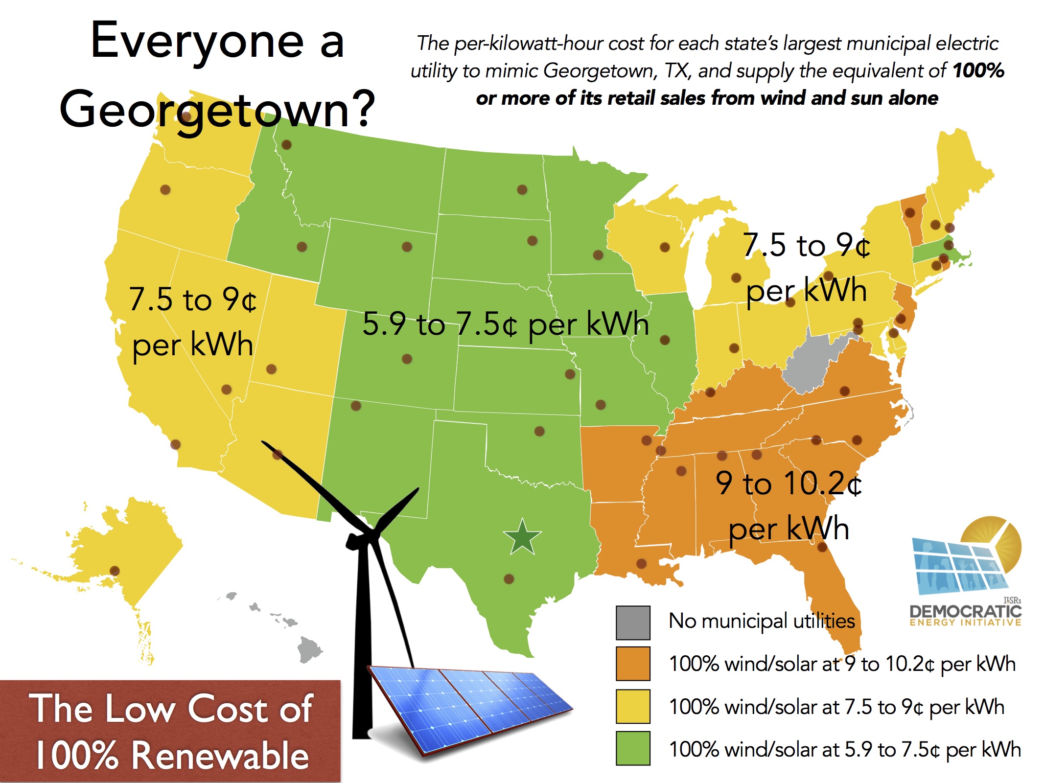 can-other-cities-match-georgetown-s-low-cost-switch-to-100-wind-and