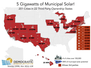 5 gigs municipal solar
