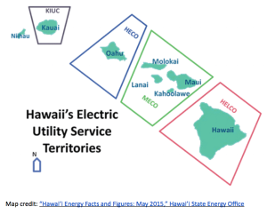hawaii electric utility service territories