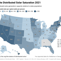 The State(s) of Distributed Solar — 2021 Update