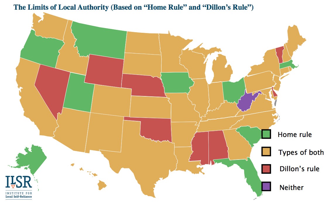 Home Rules. Limits of Authority. Authority is based. States Practice forms.