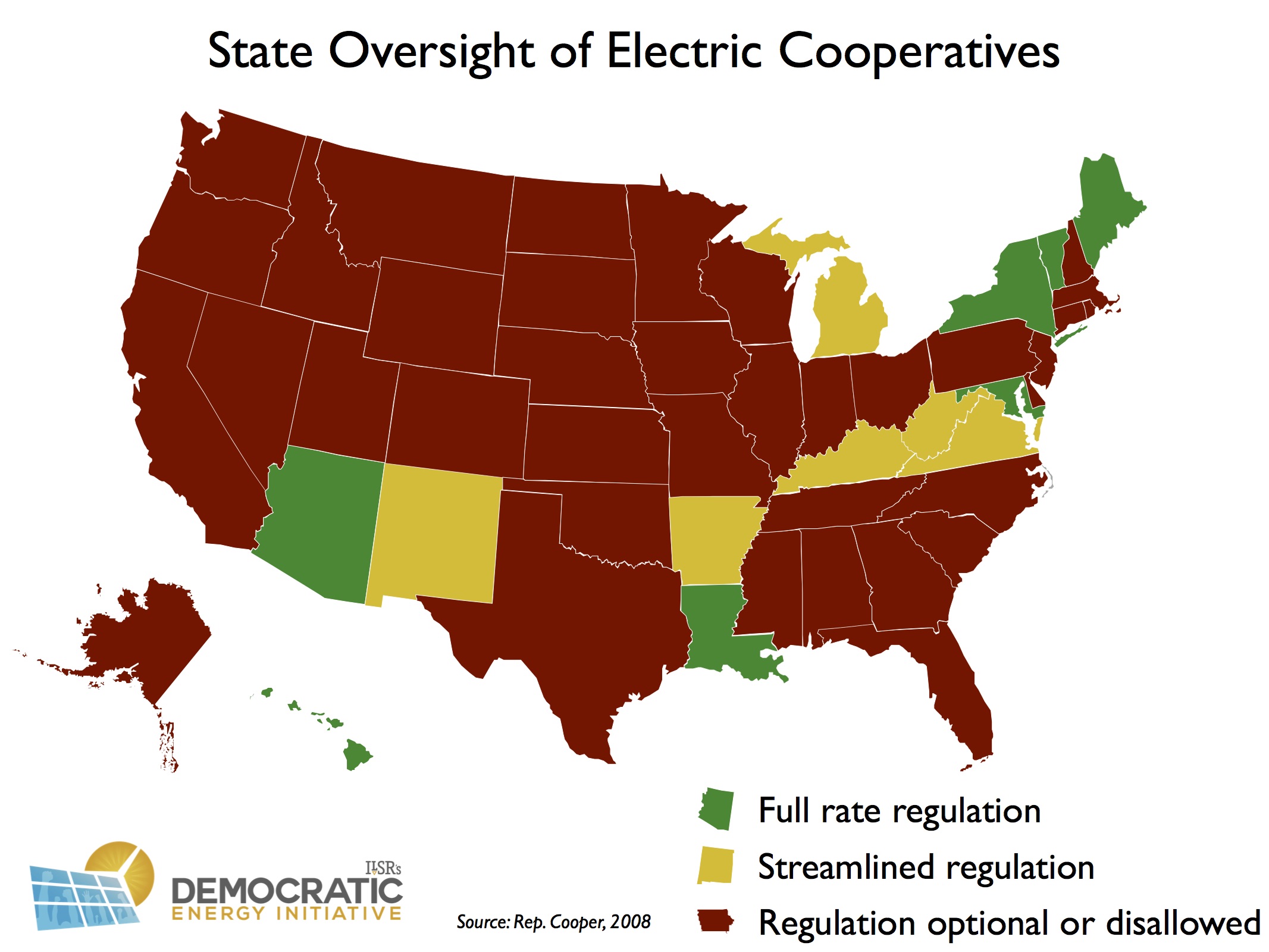state oversight of electric cooperatives 2008 ILSR