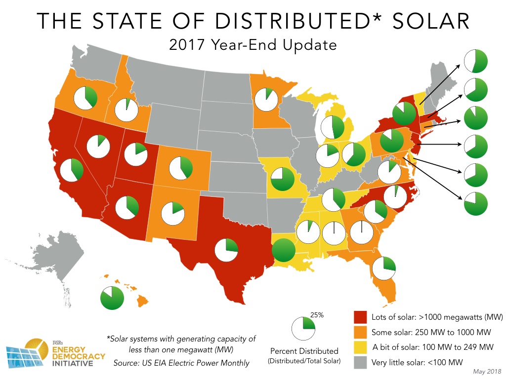 What States Have Solar Incentives