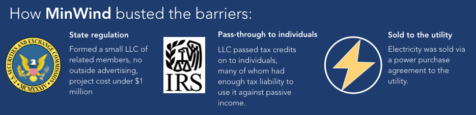 MinWind busting barriers