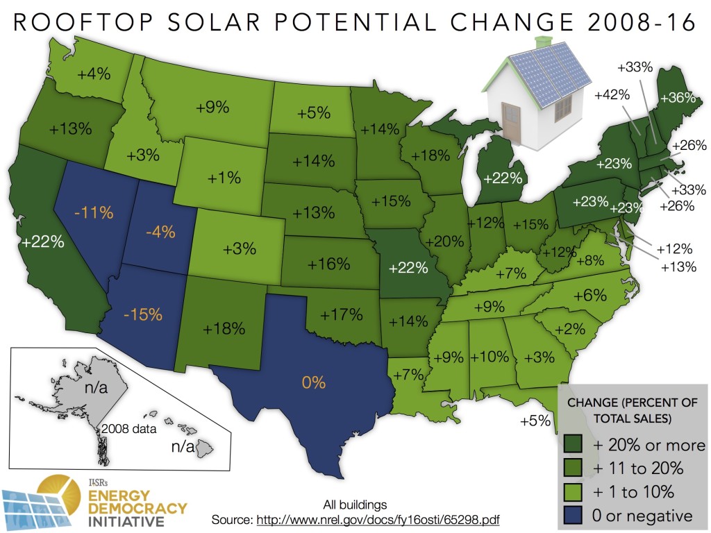 rooftop solar potential usa by state ilsr change 2008-16