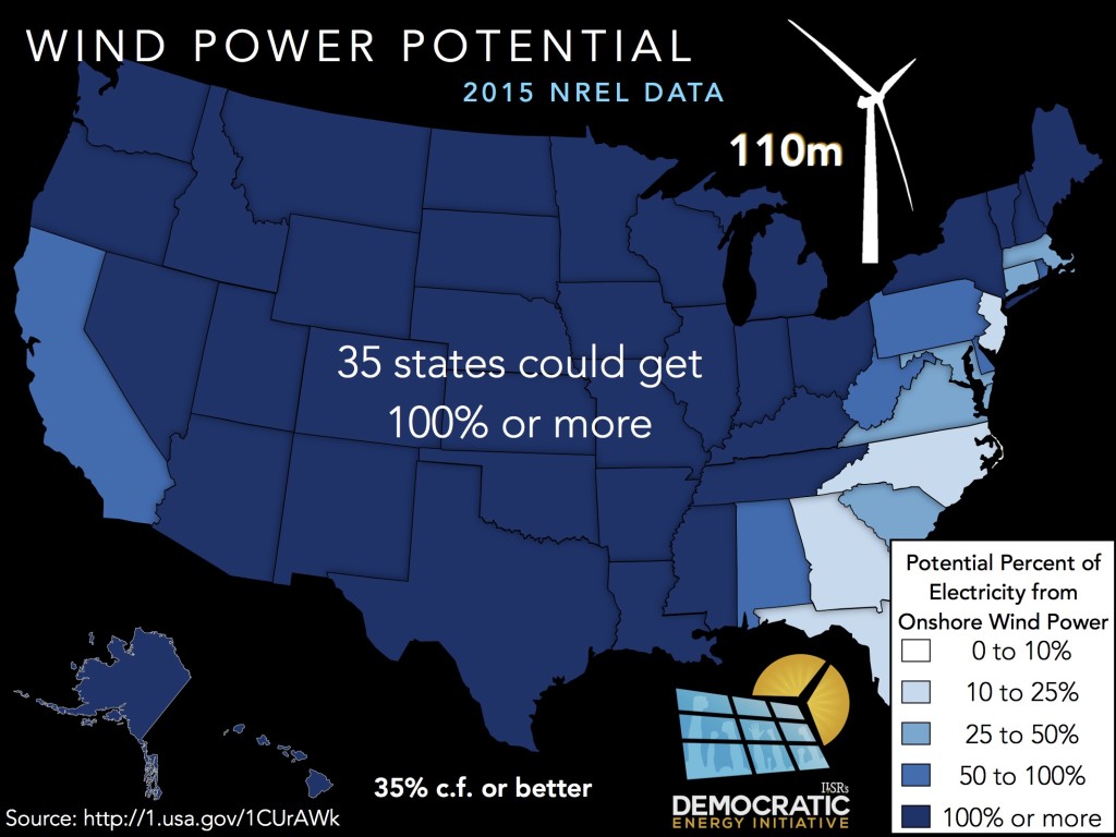 wind power potential usa 110m by state ilsr 2016