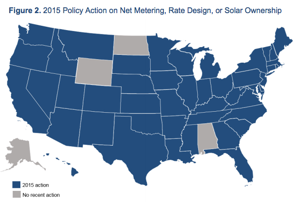 NC Clean Energy 50 States of Solar 2015 Q4