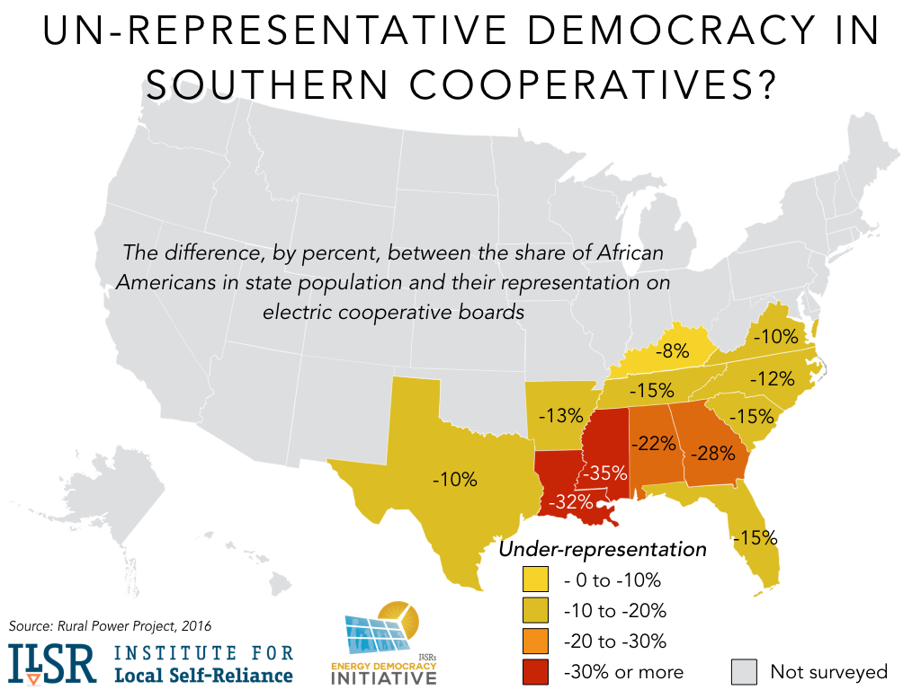 Racial Disparity in RECs