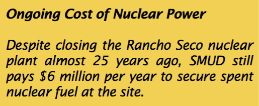Ongoing Cost of Nuclear Power