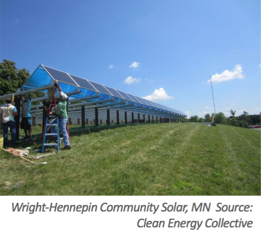 Wright-Hennepin Community Solar