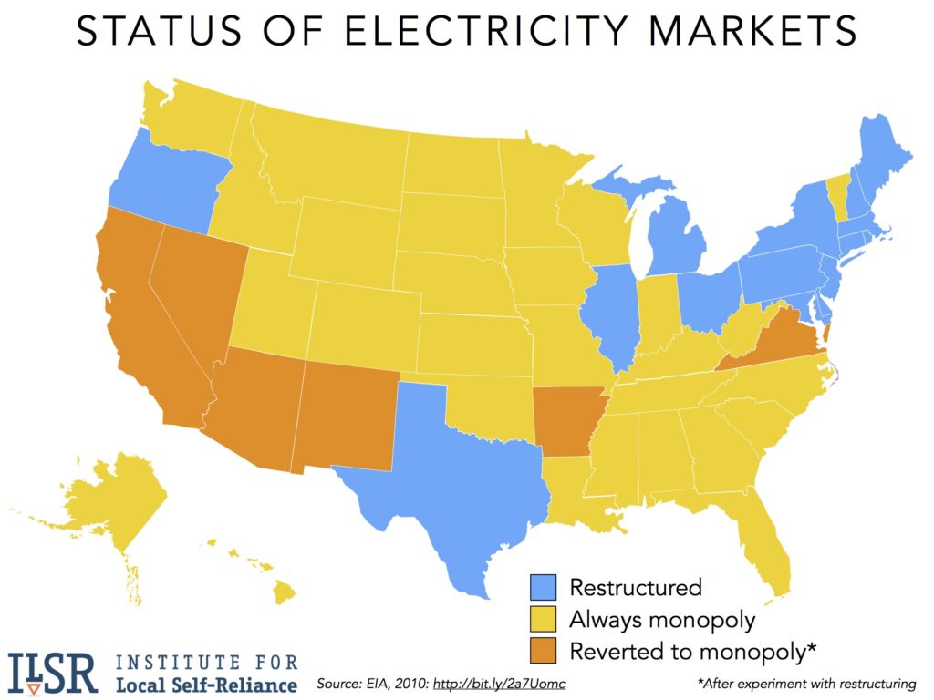status-of-state-electricity-markets-regulated-deregulated