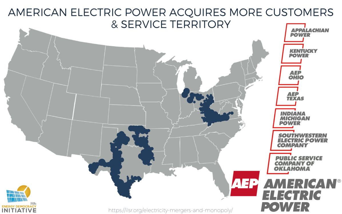 mergers-and-monopoly-how-concentration-changes-the-electricity