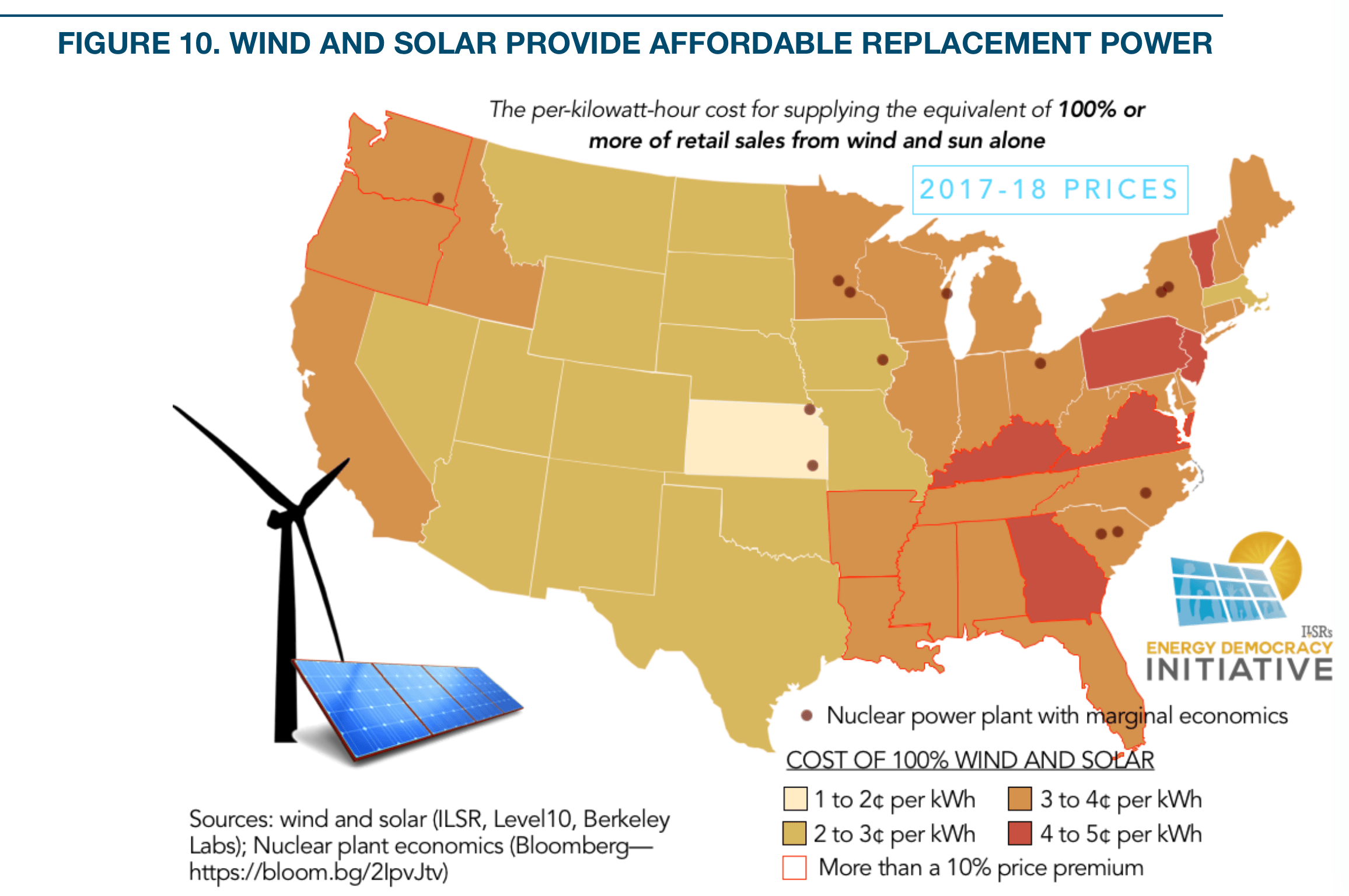Reverse Power Flow: How Solar+Batteries Shift Electric Grid Decision ...