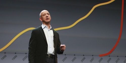 Photo: Jeff Bezos of Amazon
