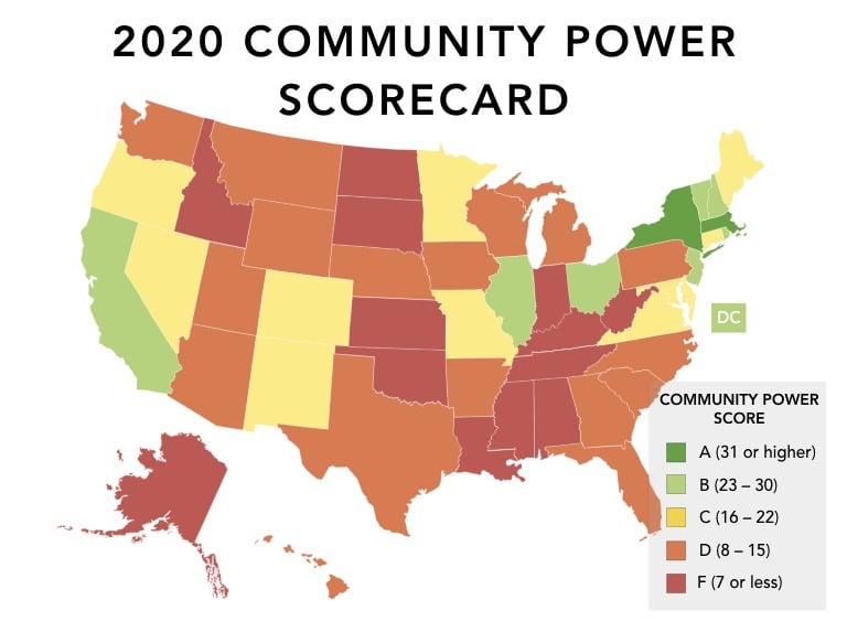 The 2020 Community Power Scorecard | Energy Democracy