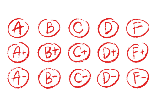 Grades A plus through F minus, handwritten in red ink